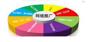 西安網絡推廣:微信推廣怎么做，進來看看就知道了!